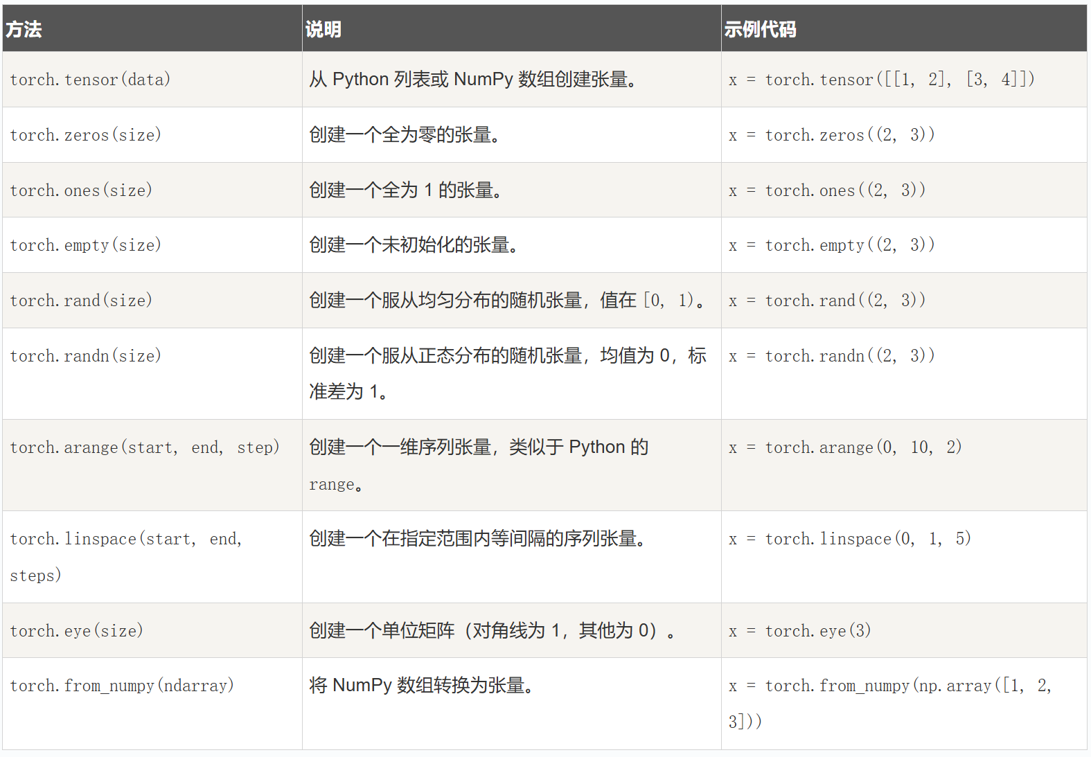 image-20260207085719101