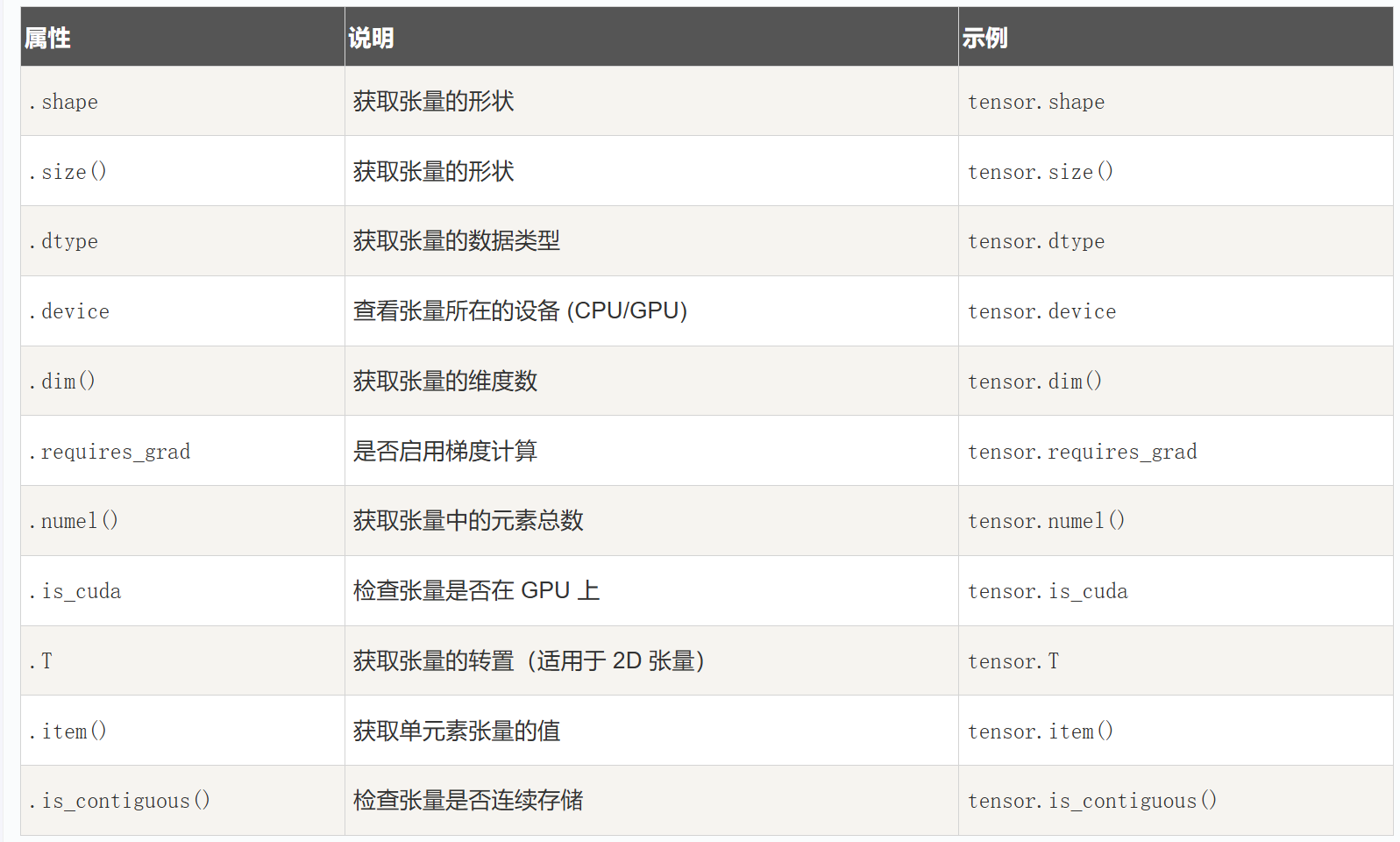 image-20260207085945327