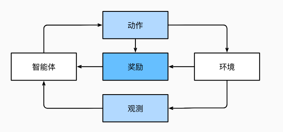 image-20260329094742381