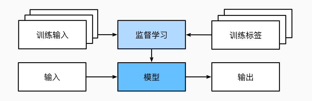 image-20260329090816977