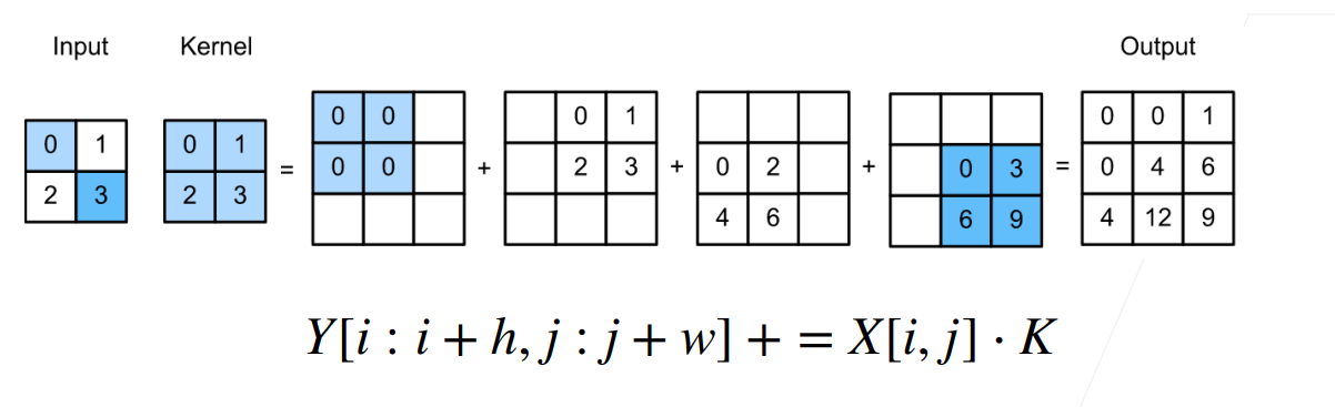 image-20260129214722967