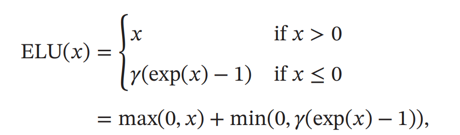 ELU函数