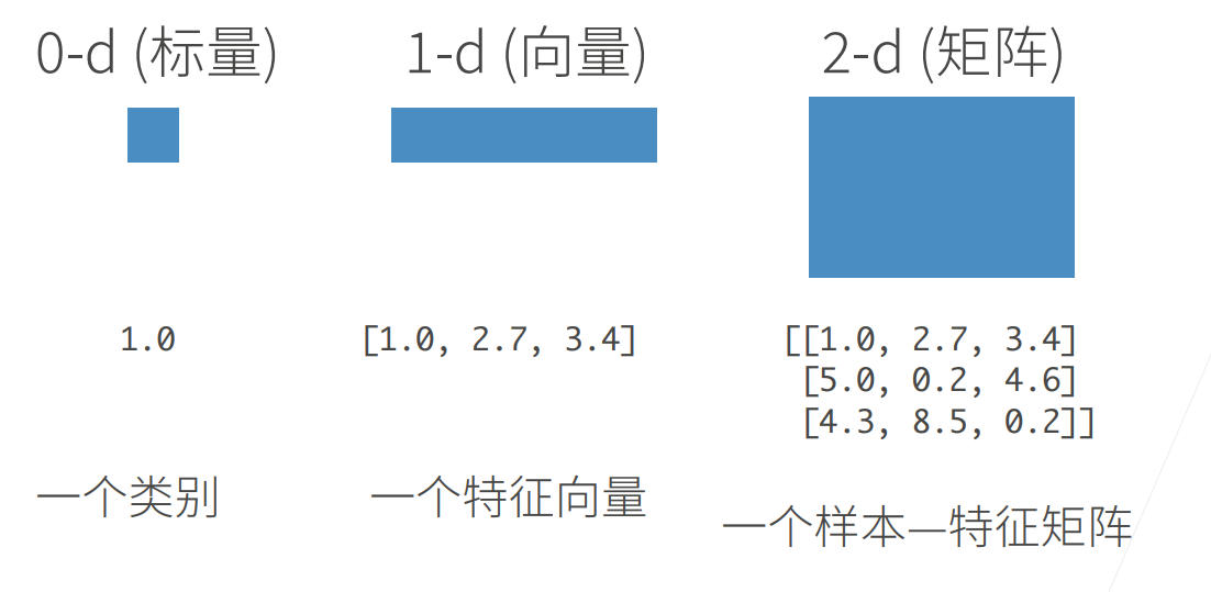 image-20260207085049557